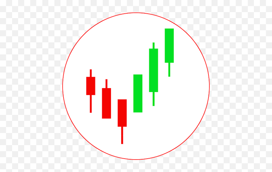 Updated Download Candlestick Chart Guide Android App 2022 - Candlestick Stock Chart Icon Png,Candle Stick Drawing Icon