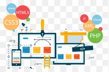 Website Development U2013 Neullo - Web Development Web Designing Png,Web Development Png