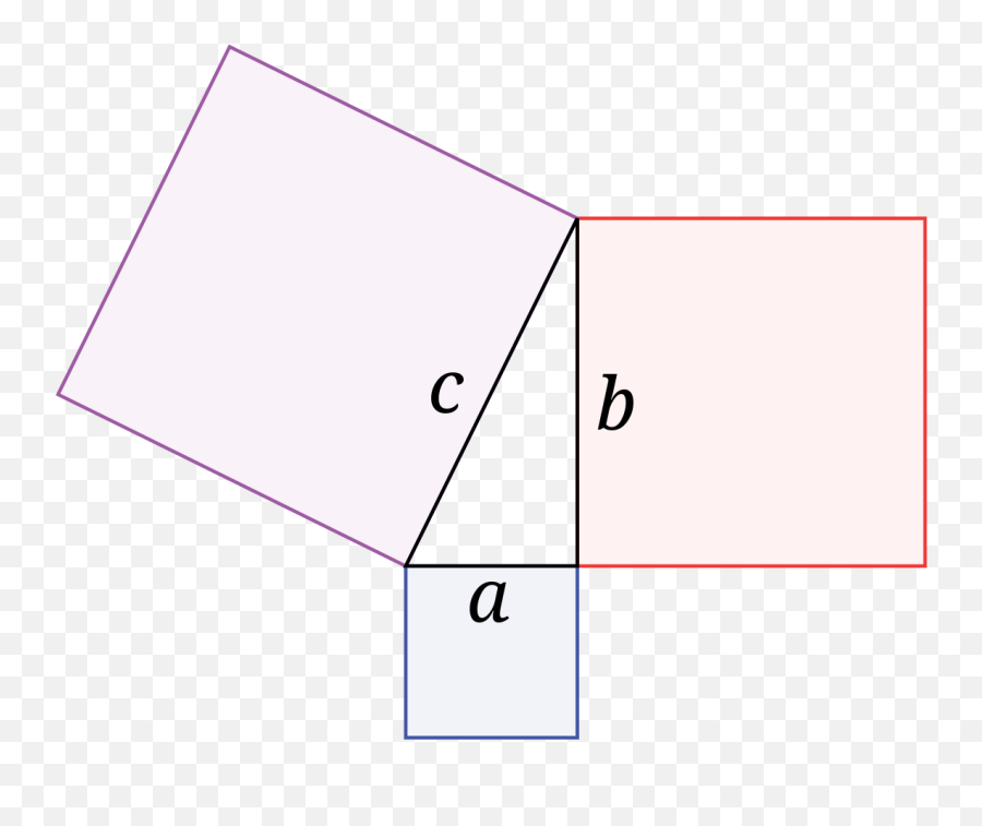 Pythagorean Theorem - Wikipedia Png,Right Triangle Png