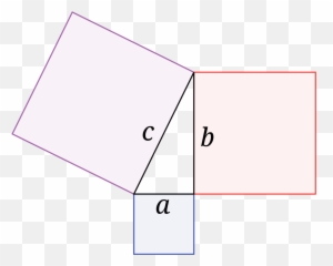 Pythagorean Theorem - Wikipedia Png,Right Triangle Png