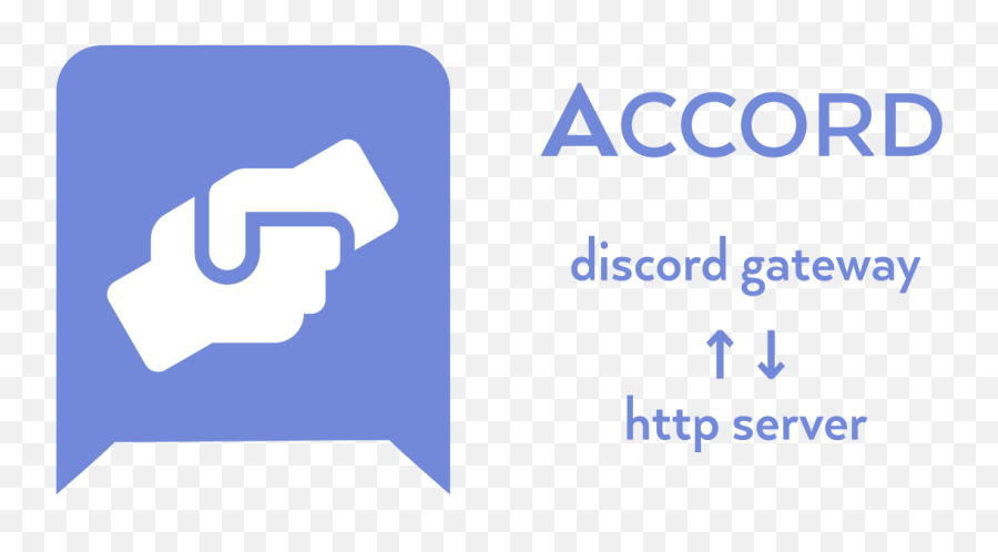 Github - Passcodaccord Discord Api Client To Power Discord Vertical Png,Discord Typical Bot Icon