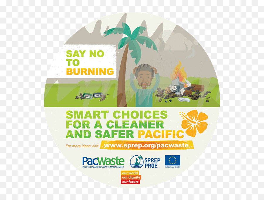 Pacwaste Pacific Environment - No Burning Of Plastics Png,Proe Icon