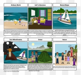 Work Storyboard Par Andersonmccauley Png Maui Moana