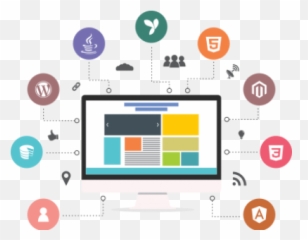 Application And Web Development It - Corner Content Management System Png,Web Development Png