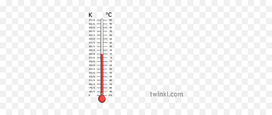 Kelvin Thermometer Illustration - Twinkl Kelvin Thermometer Png,Thermometer Png