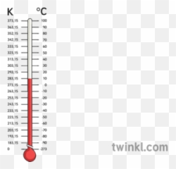 Kelvin Thermometer Illustration - Twinkl Kelvin Thermometer Png,Thermometer Png
