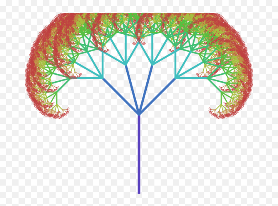 Awesome Cs Projects Fractal Tree With Netlogo U2013 Amun Kharel - Fractal Tree Png,Tree Canopy Png