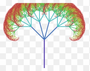 Awesome Cs Projects Fractal Tree With Netlogo U2013 Amun Kharel - Fractal Tree Png,Tree Canopy Png