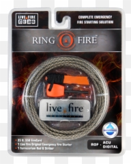 Ring O Fire - Live Fire Gear Png,Ring Of Fire Png