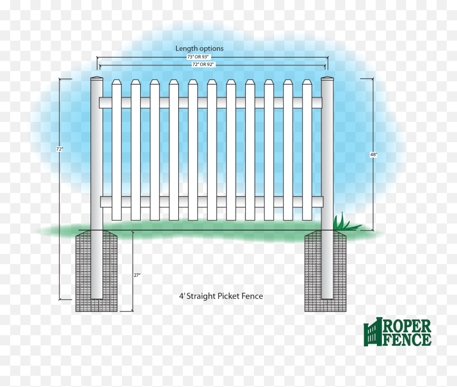 Picket Fencing - Picket Fence Dimensions Png,Picket Fence Png