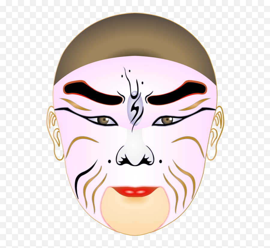 Download Guy Fawkes Mask Anonymous Computer Icons - Cao Cao Peking Opera Png,Guy Fawkes Mask Transparent