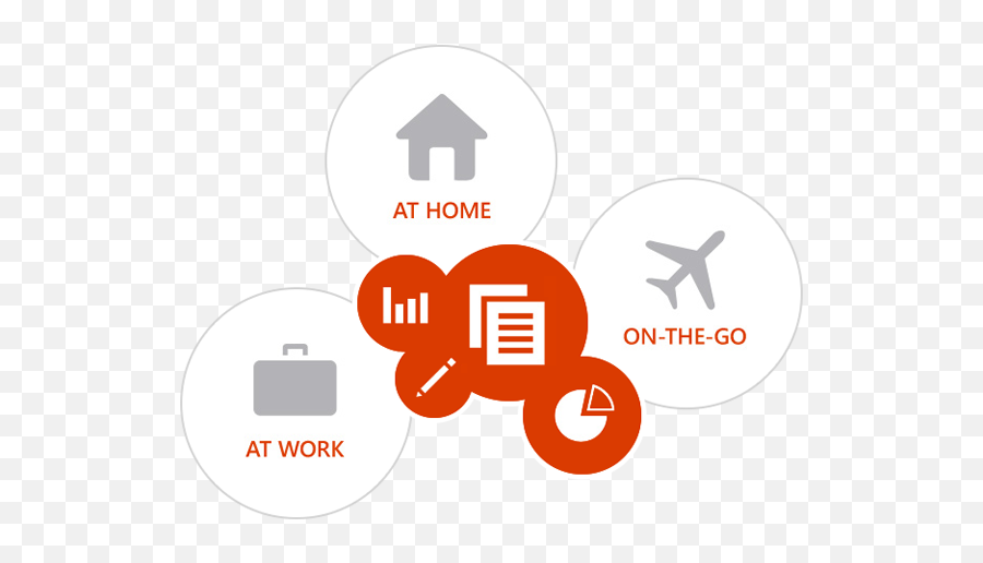 Microsoft Office - Tools To Get Work Done Office 365 Work From Anywhere Icon Png,Anywhere Icon