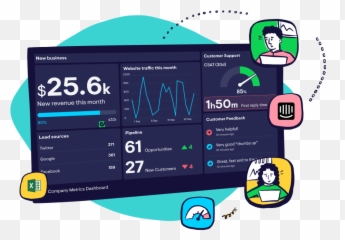 Data Overload And The Myth Of Multitasking Geckoboard Blog Png