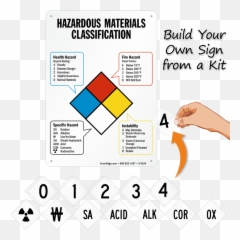 Nfpa Chemical Hazard Ratings Sign Kit Hazardous Materials Classification - Health Fire Specific Instability Build Your Own Hazmat png