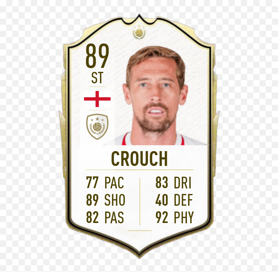 Riggers - Icon Fifa 20 Card Png,Fifa Icon Edition