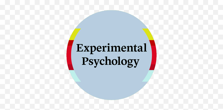 Experimental Psychology Exppsychjournal Twitter - Dot Png,Advanced Pokemon Icon Editor