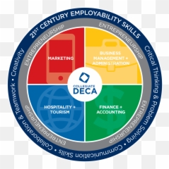 Collegiate - Wheel Deca Inc Deca Competition Png,Deca Logo Png