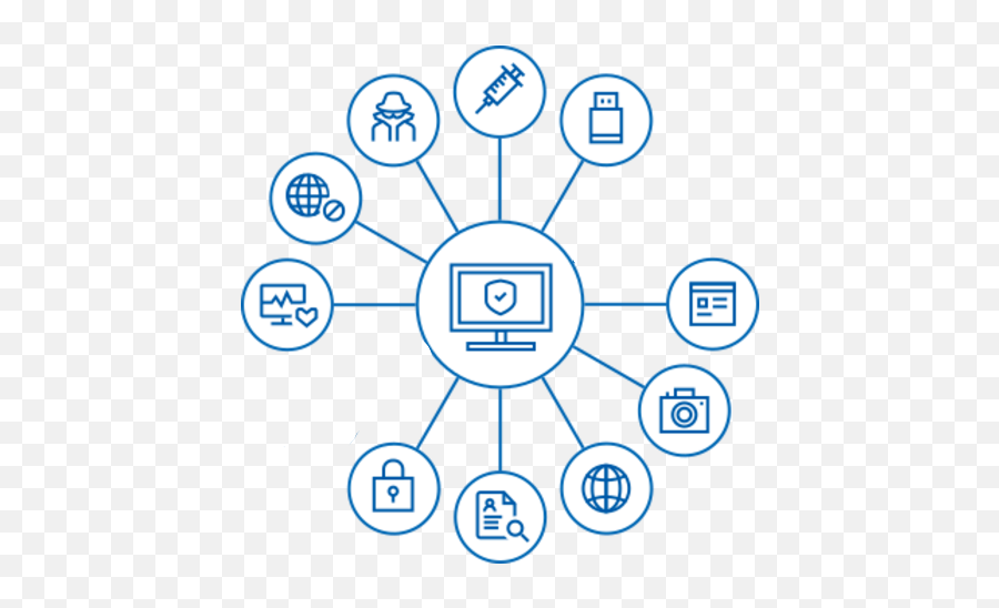 Unified Threat Management Asia Exosphere Dlp - Technology Applications Png,Loss Prevention Icon