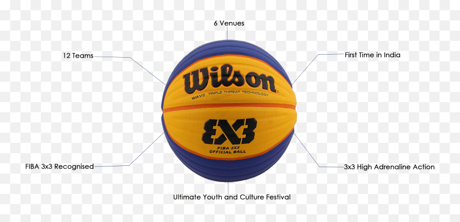 3bl - 3x3 Pro Basketball League Indian Subcontinent Png,Basketball Ball Png