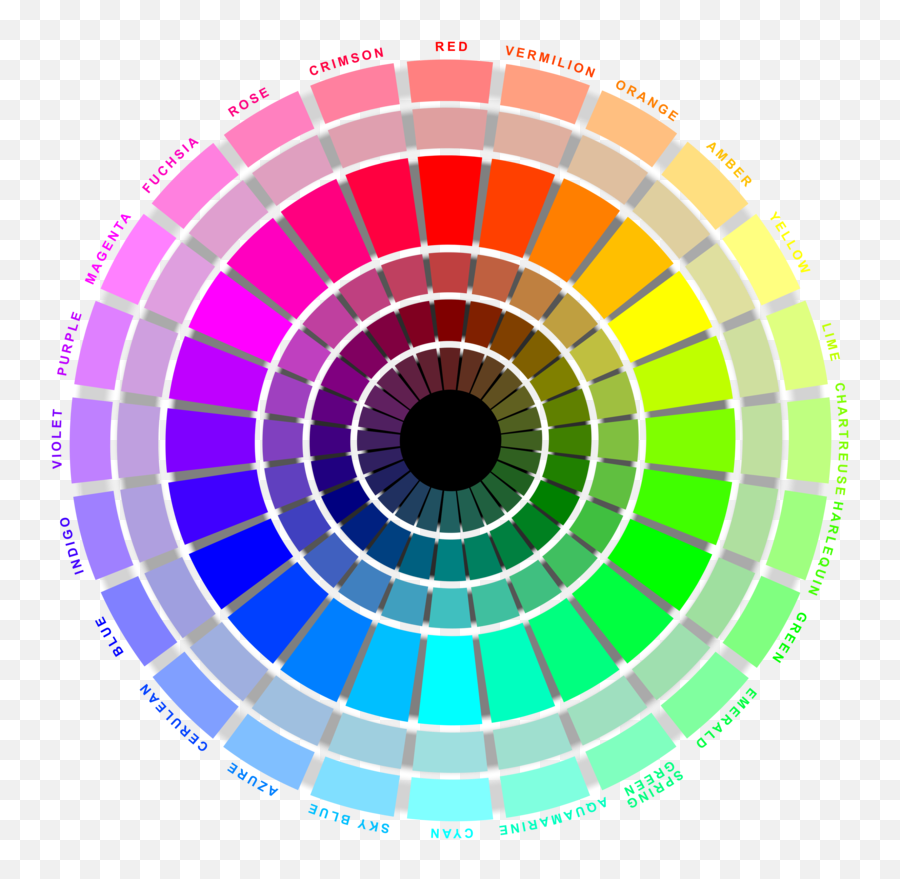 Rgb Color Wheel Hoodiepatrol Draw Step - Color Wheel Indigo Colour Png,Color Wheel Png