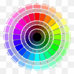 Rgb Color Wheel Hoodiepatrol Draw Step - Color Wheel Indigo Colour Png,Color Wheel Png