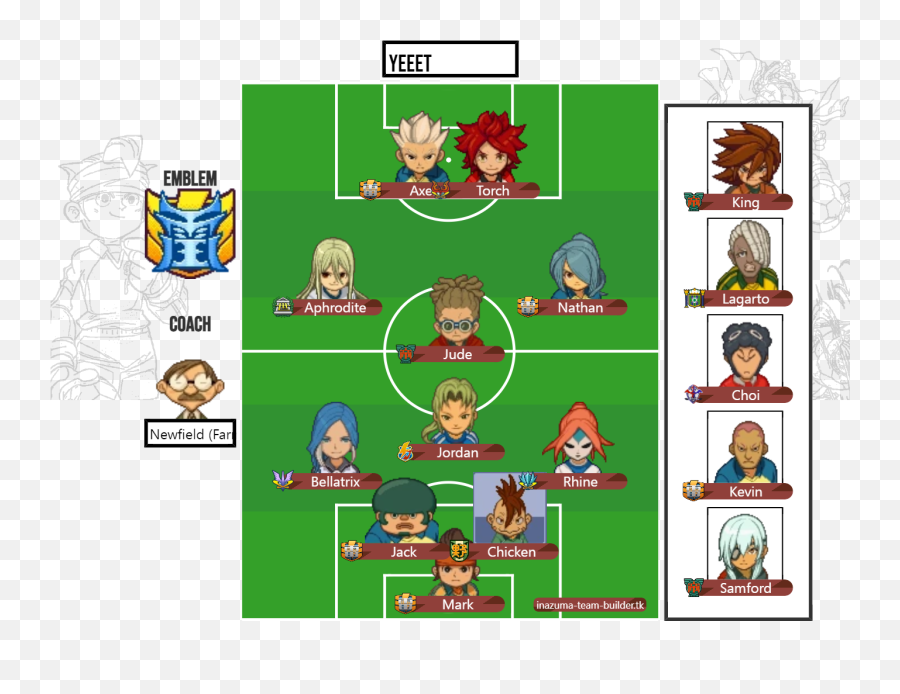 What Do You Guys Think Of My Team - Sharing Png,Lol Icon Team Builder