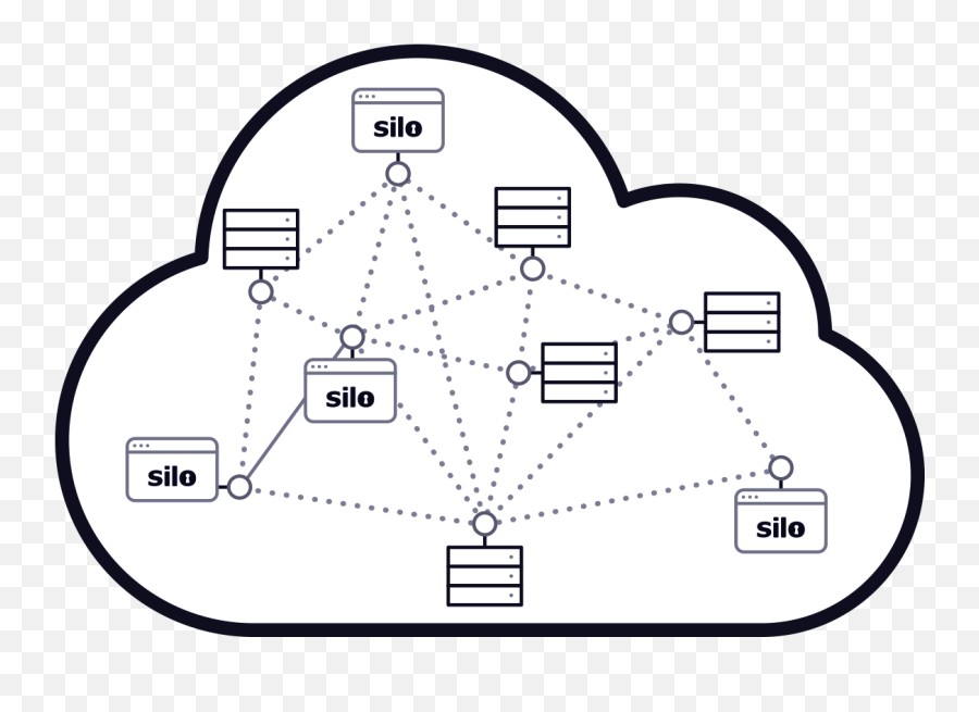 Web Isolation Platform Authentic8 - Dot Png,Tyranny Icon