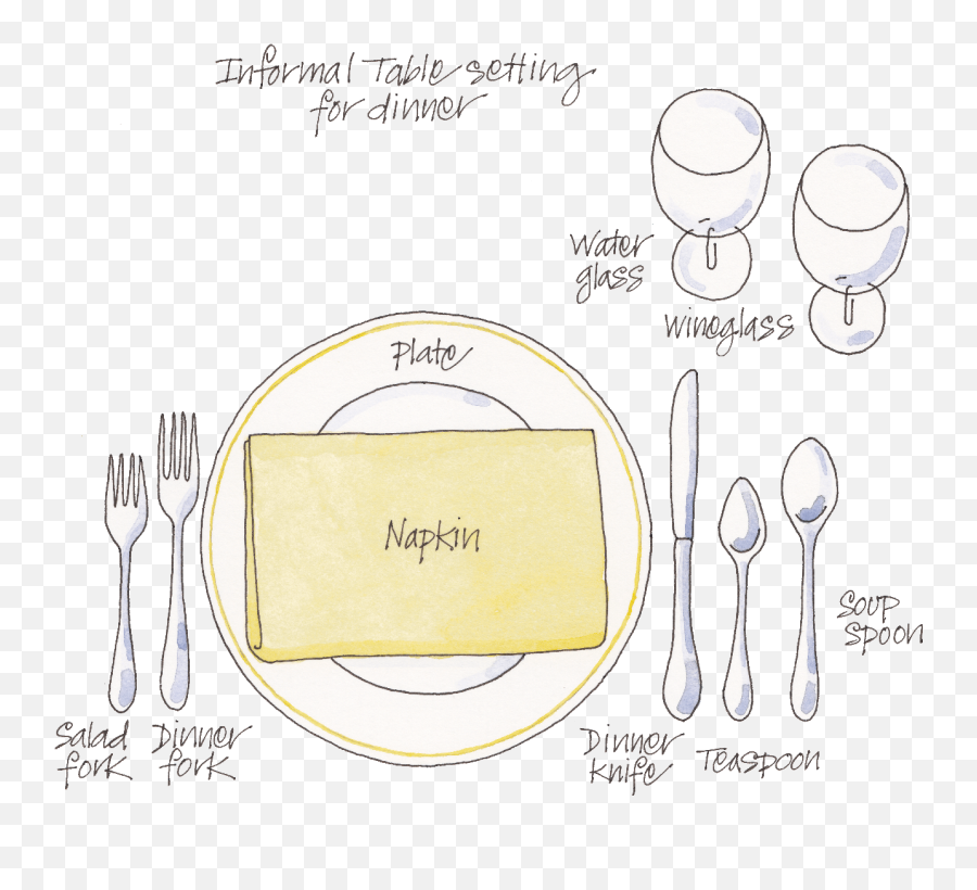 How - Tos Still Life Photography Png,Place Setting Png
