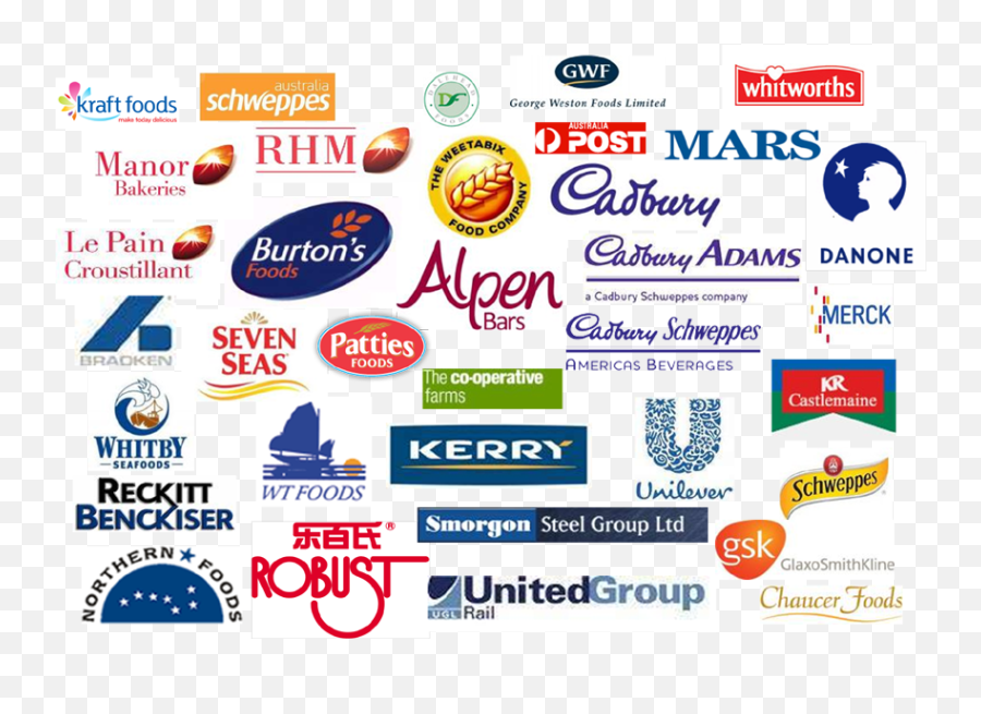 International Food Company Logo