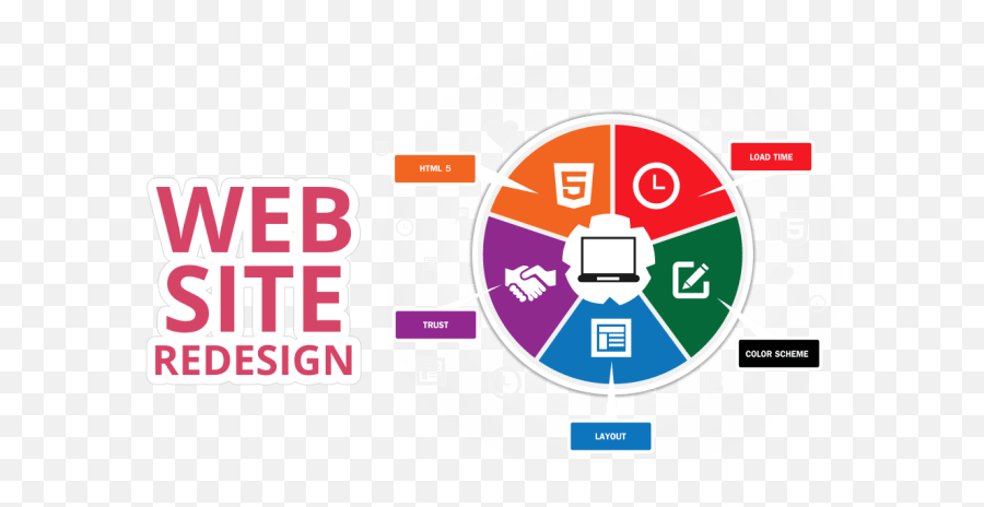 Revamp Or Redesign Your Wp Squrespaceweebly Any Website - Leaving Cert Maths Strands Png,Weebly Logo