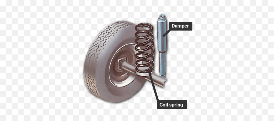 How Car Springs And Dampers Work A Works - Damper In Car Png,Metal Spring Png