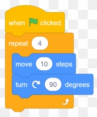 Computational Thinking - Vertical png