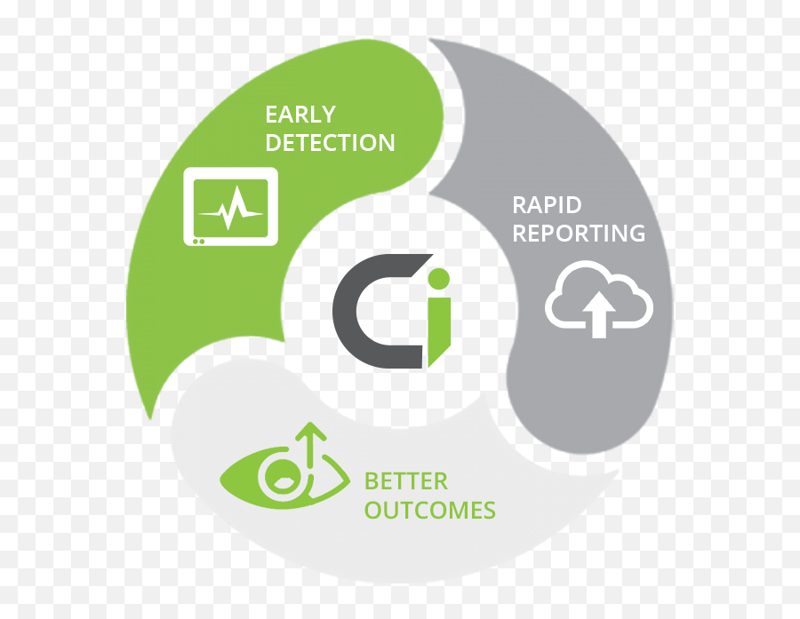 Compact Imagingabout Imaging - Language Png,Early Detection Icon