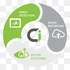 Compact Imagingabout - Language png