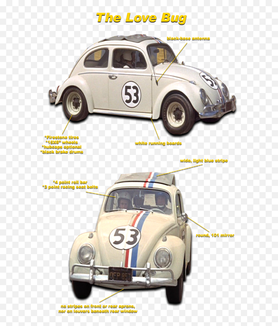Happy Birthday Herbie Volkswagen Utah - Year Model Is Herbie Png,Beetle Icon