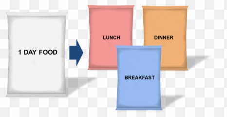 Dehydrated Meals - Vertical png