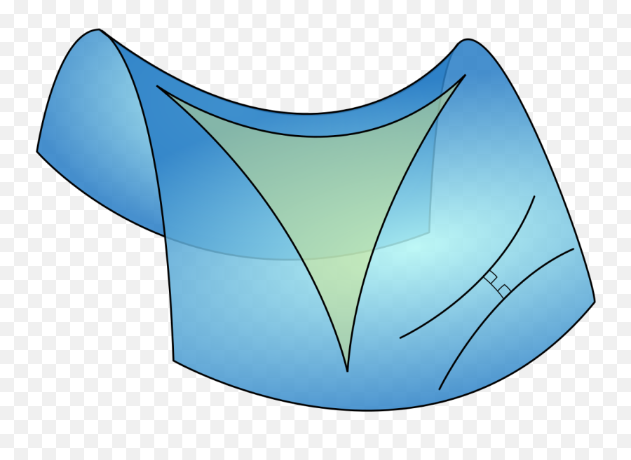 Differential Geometry - Wikipedia Figuras Geometria No Euclidiana Png,Geometry Dash Electrodynamix Icon