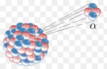 Alpha Particle - Wikipedia Radiation png
