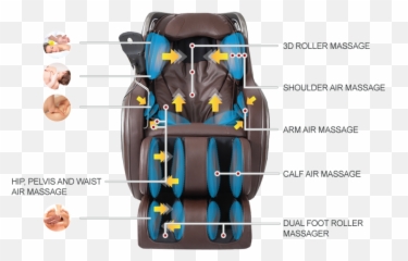 Regenerate Massage - Vertical Png,Massage Png