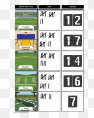 Tally Chart With Frequency - Charts In Sport png