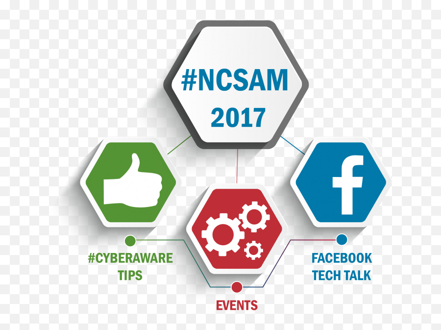 Csd - Ncsam2017 Homeland Security Facebook F Png,Cybersecurity Icon