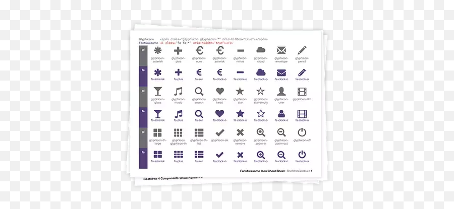Does Bootstrap 4 Remove The Support For - Icons Bootstrap 4 Png,Font Awesome Friends Icon