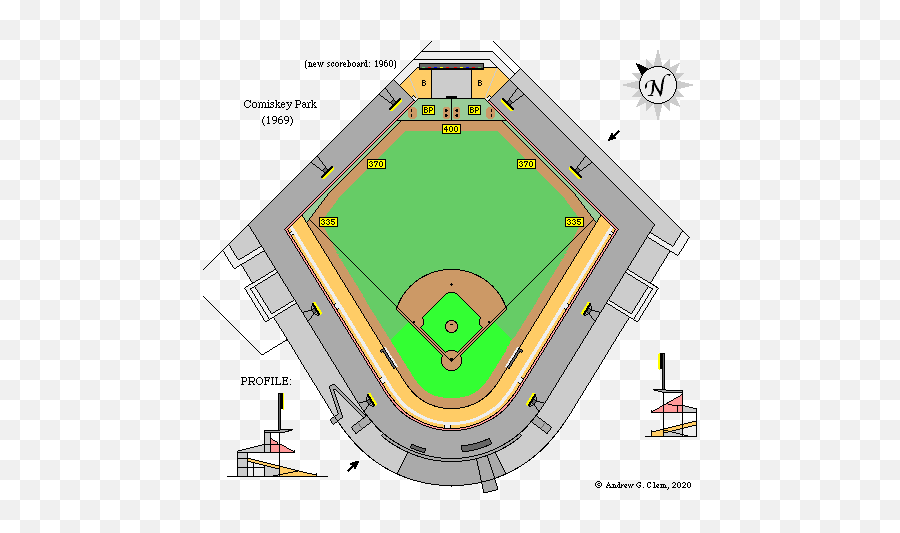 Clemu0027s Baseball Comiskey Park - Comiskey Park Png,Yankees Icon Parking