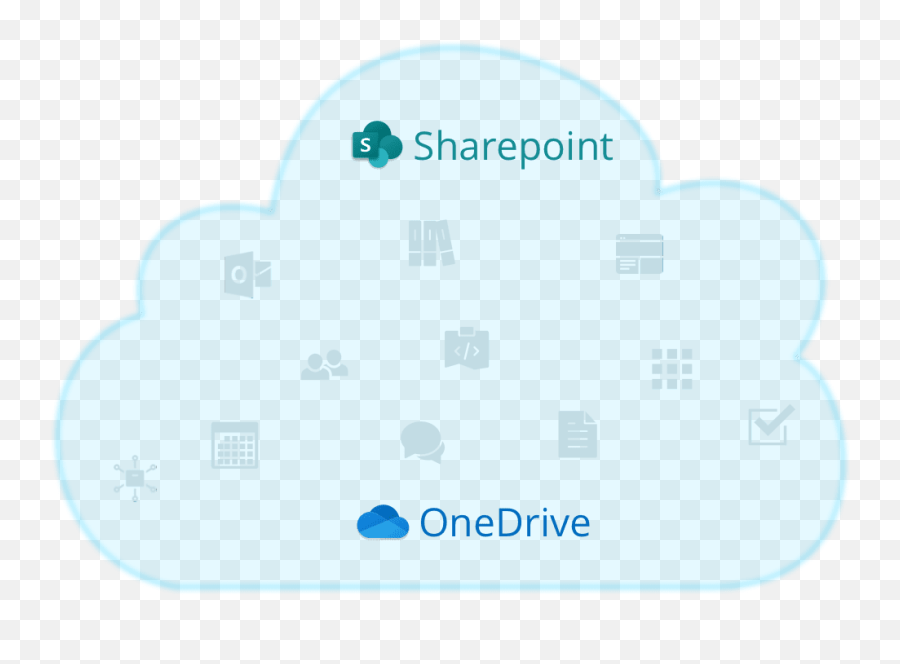 Sharepoint Backup - Dot Png,Onedrive Cloud Icon