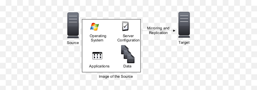 Carbonite Move For Windows Users Guide - Vertical Png,Carbonite Icon