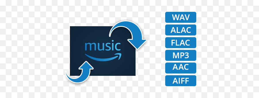 Tunepat Amazon Music Converter For Windows - A Professional Vertical Png,Amazon Music Icon Png