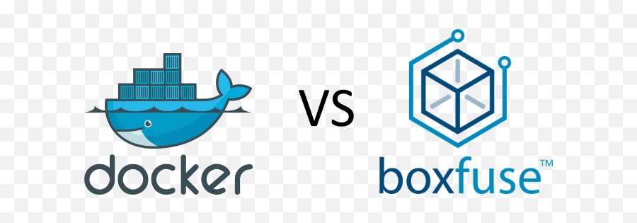 Boxfuse Vs Docker - Docker Logo Sticker 663x236 Png Docker Sql,Docker Icon