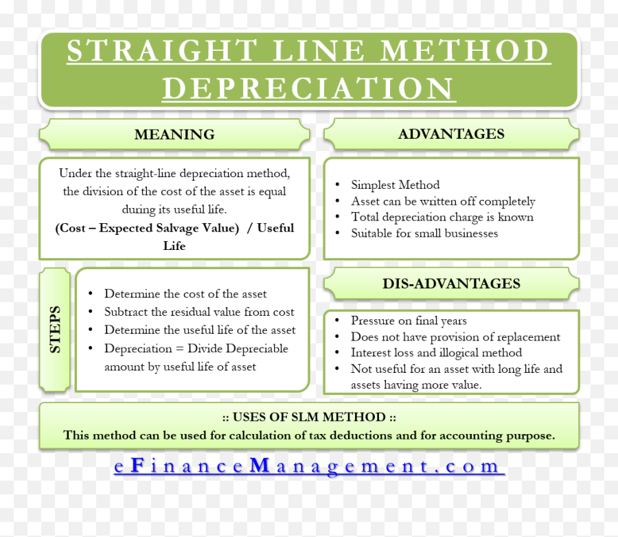 Straight Line Management - Monte Does A Beta Mean Png,Straight Line Png