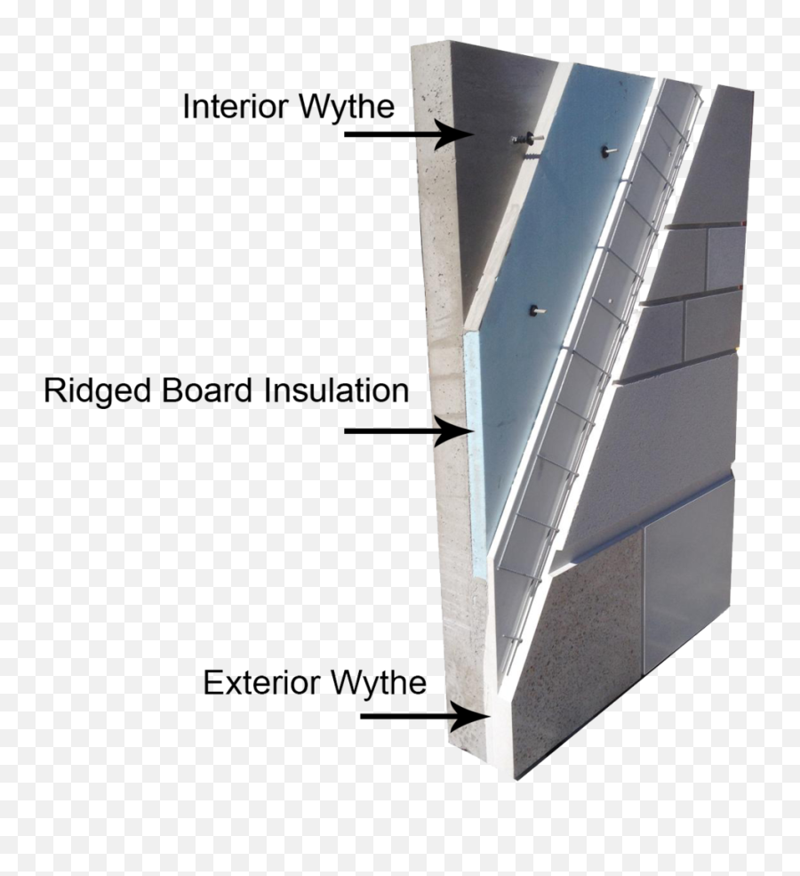 An Introduction To Precast Prestressed Concrete Insulated - Precast Concrete Sandwich Panels Png,Panel Png