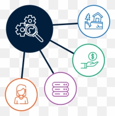 Enterprise Operations Review Excipio - Dot Png,Operations Icon
